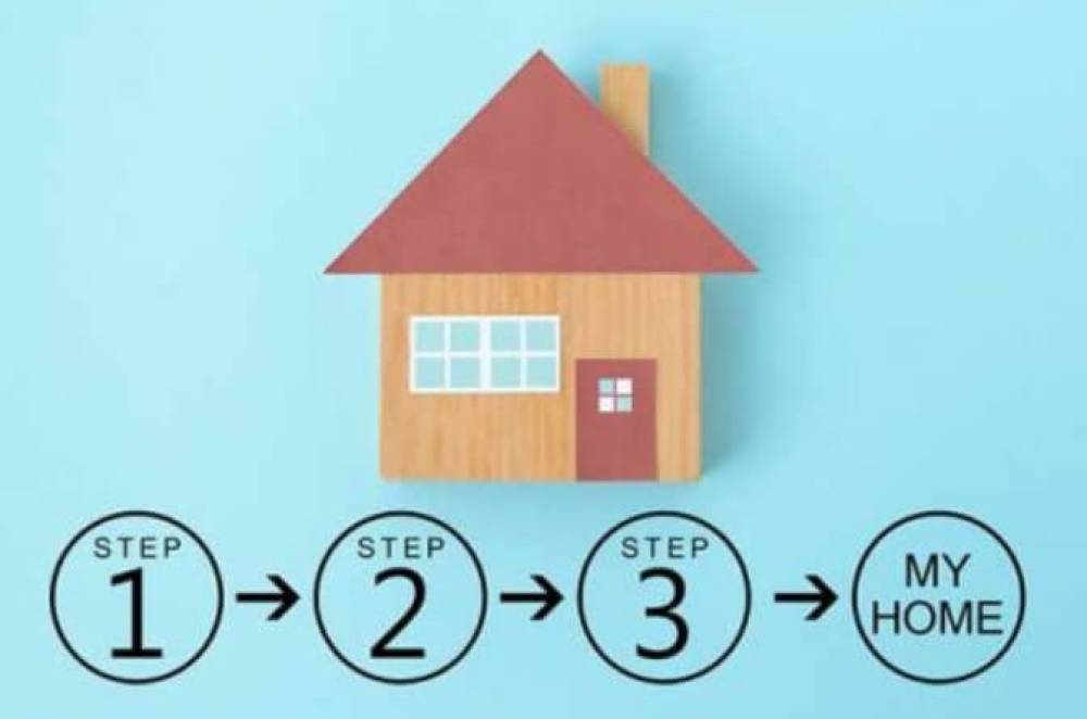 The Complete Home Buying Process in Kenya: A Step-by-Step Guide for Smart Investors